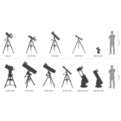 Télescope Newton Sky-Watcher 150/750 sur EQ3-2